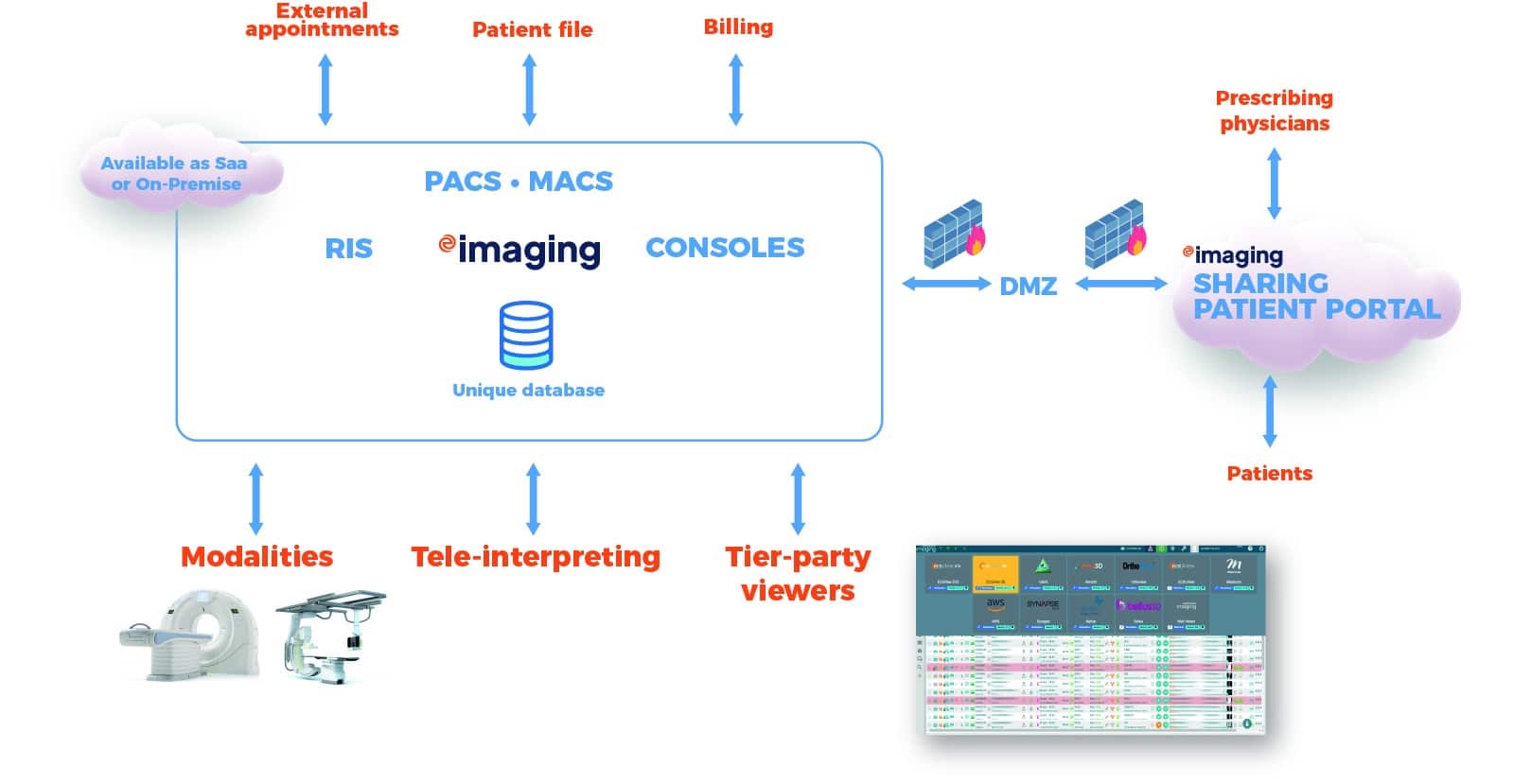 Imaging-schema-EN