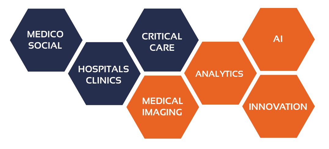 Medical Computing 2024