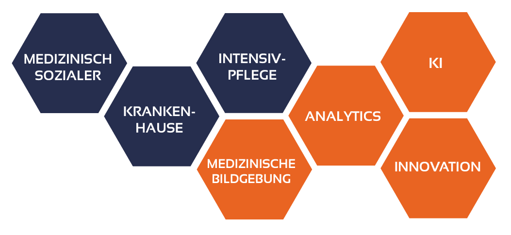 Medizinische Informatik 2024